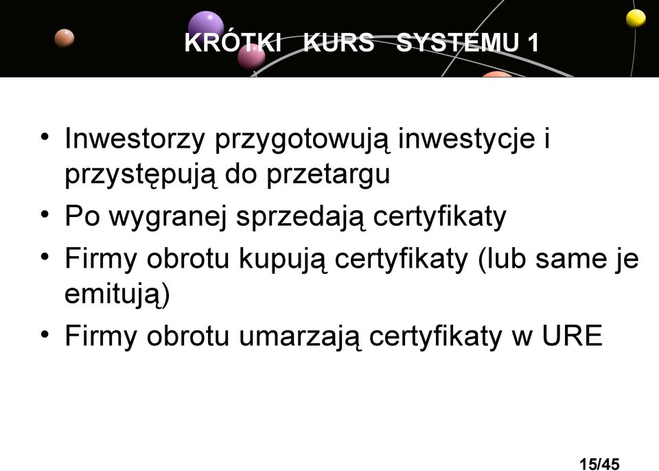 sprzedają certyfikaty Firmy obrotu kupują certyfikaty
