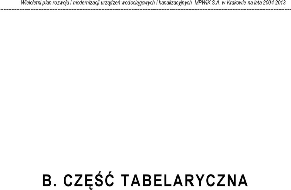 w Krakowie na lata 2004-2013