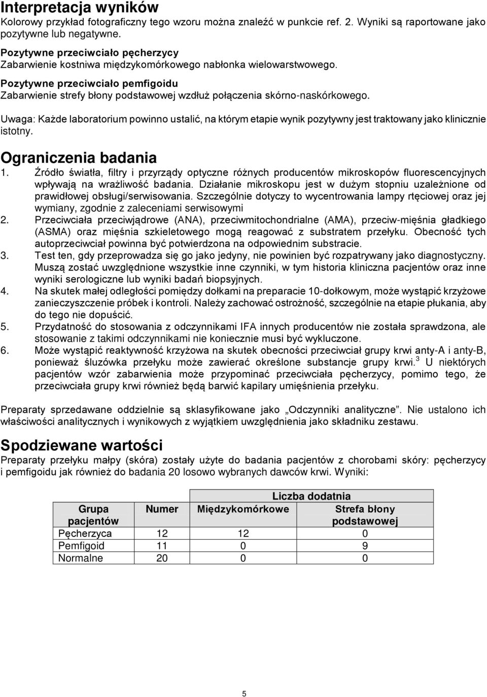 Pozytywne przeciwciało pemfigoidu Zabarwienie strefy błony podstawowej wzdłuż połączenia skórno-naskórkowego.