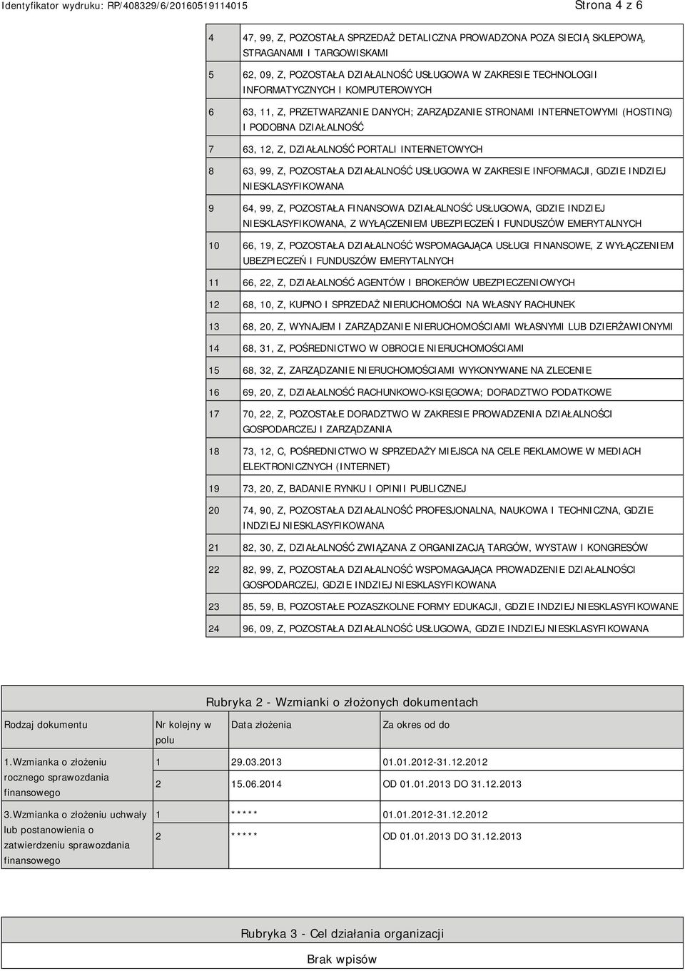 USŁUGOWA W ZAKRESIE INFORMACJI, GDZIE INDZIEJ NIESKLASYFIKOWANA 9 64, 99, Z, POZOSTAŁA FINANSOWA DZIAŁALNOŚĆ USŁUGOWA, GDZIE INDZIEJ NIESKLASYFIKOWANA, Z WYŁĄCZENIEM UBEZPIECZEŃ I FUNDUSZÓW