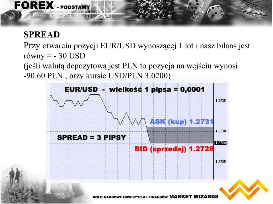 (jeśli walutą depozytową jest PLN to pozycja na