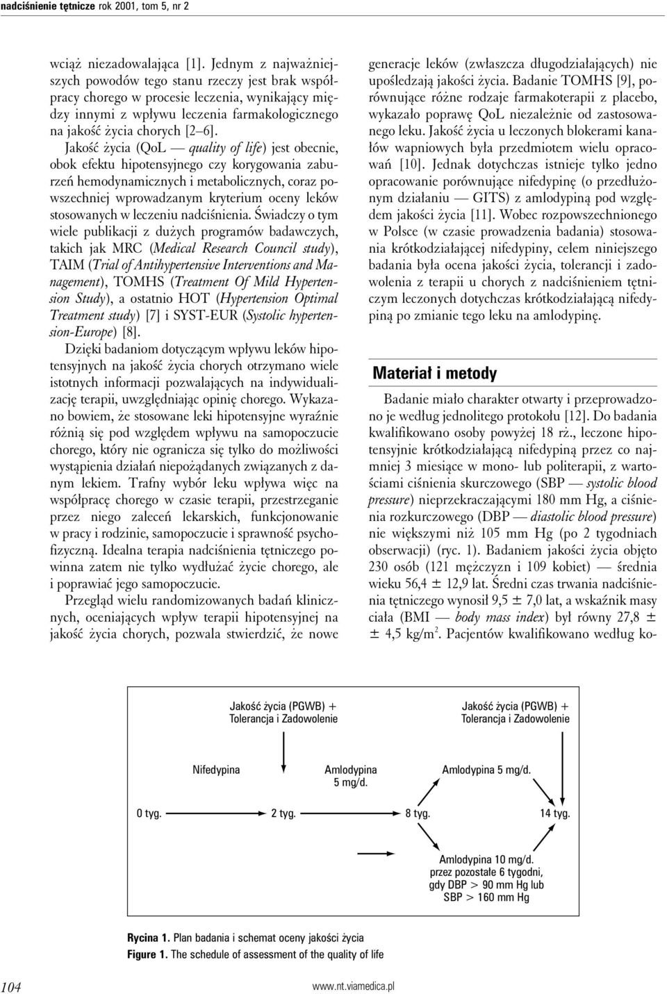 Jakość życia (QoL quality of life) jest obecnie, obok efektu hipotensyjnego czy korygowania zaburzeń hemodynamicznych i metabolicznych, coraz powszechniej wprowadzanym kryterium oceny leków