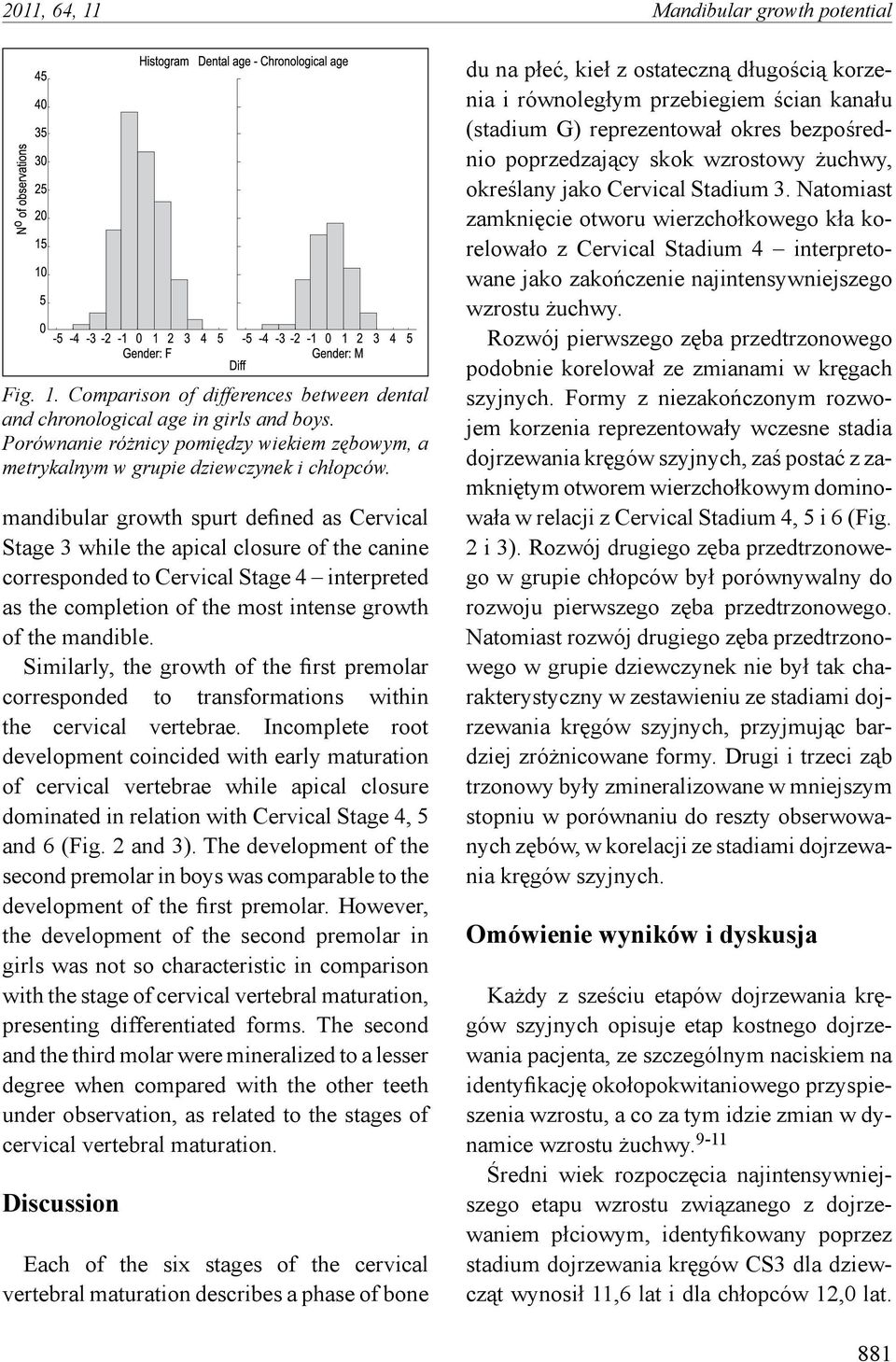 mandibular growth spurt defined as Cervical Stage 3 while the apical closure of the canine corresponded to Cervical Stage 4 interpreted as the completion of the most intense growth of the mandible.
