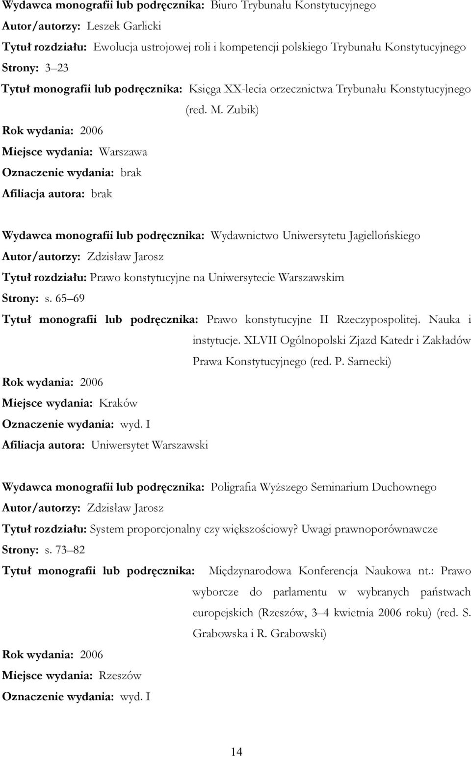 Zubik) Oznaczenie wydania: brak Wydawca monografii lub podręcznika: Wydawnictwo Uniwersytetu Jagiellońskiego Autor/autorzy: Zdzisław Jarosz Tytuł rozdziału: Prawo konstytucyjne na Uniwersytecie