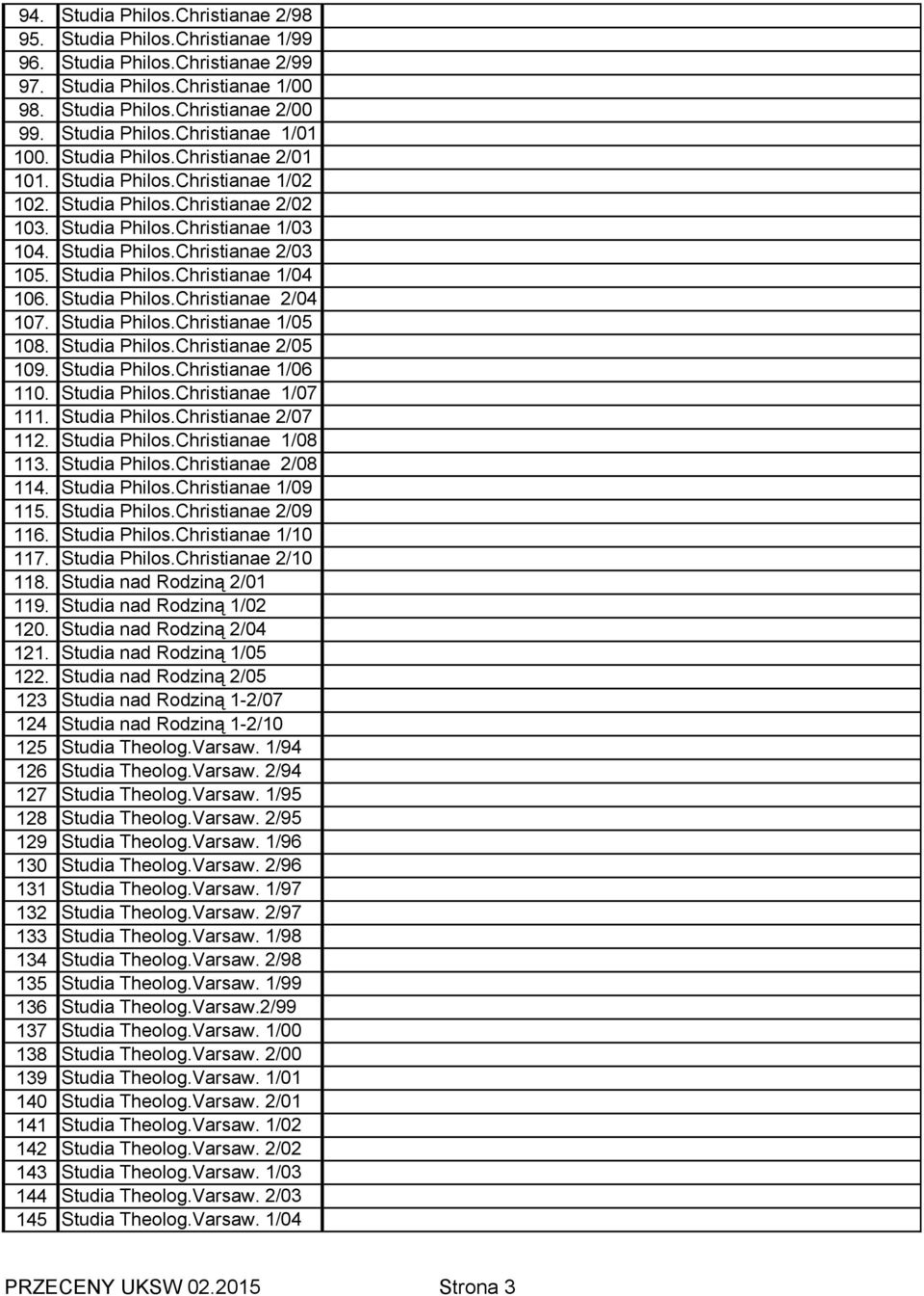 Studia Philos.Christianae 2/04 107. Studia Philos.Christianae 1/05 108. Studia Philos.Christianae 2/05 109. Studia Philos.Christianae 1/06 110. Studia Philos.Christianae 1/07 111. Studia Philos.Christianae 2/07 112.