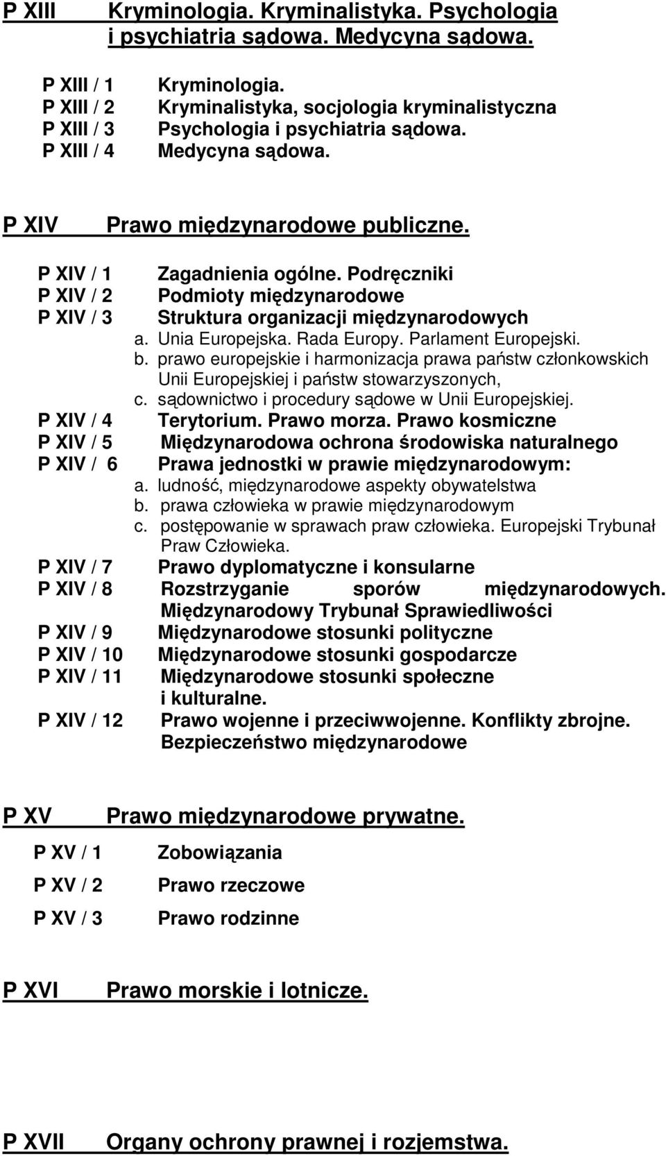 Podręczniki P XIV / 2 Podmioty międzynarodowe P XIV / 3 Struktura organizacji międzynarodowych a. Unia Europejska. Rada Europy. Parlament Europejski. b.