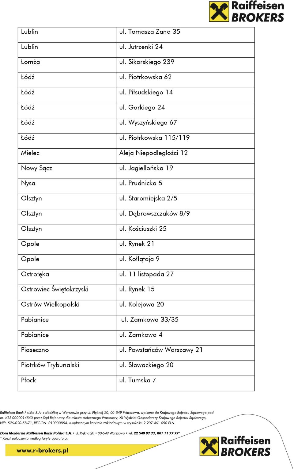 Staromiejska 2/5 Olsztyn ul. Dąbrowszczaków 8/9 Olsztyn ul. Kościuszki 25 Opole ul. Rynek 21 Opole ul. Kołłątaja 9 Ostrołęka ul.