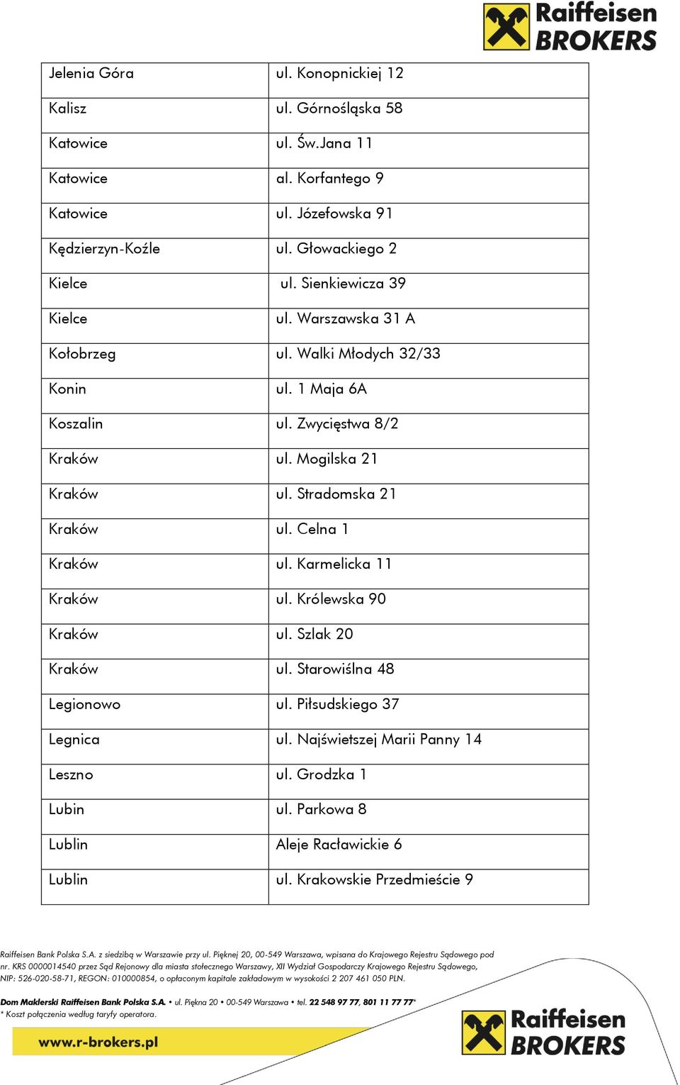 Mogilska 21 Kraków ul. Stradomska 21 Kraków ul. Celna 1 Kraków ul. Karmelicka 11 Kraków ul. Królewska 90 Kraków ul. Szlak 20 Kraków ul.