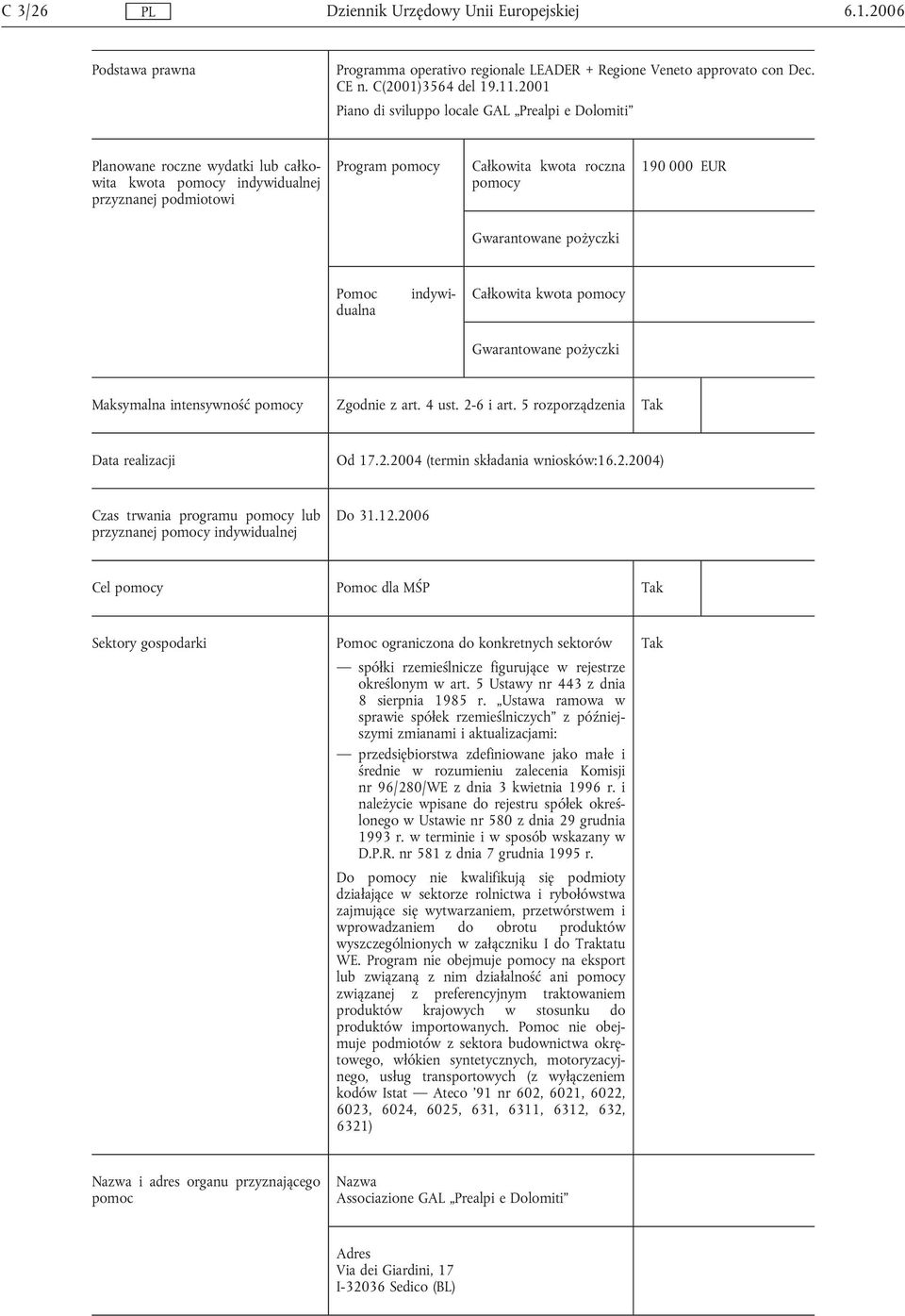 2-6 i art. 5 rozporządzenia Data realizacji Od 17.2.2004 (termin składania wniosków:16.2.2004) Czas trwania programu y przyznanej y indywidualnej Do 31.12.