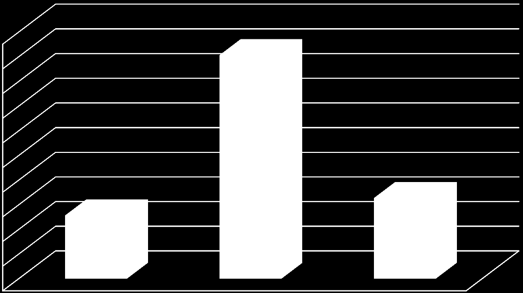 w tysiącach PIOTRKÓW TRYBUNALSKI STRUKTURA LUDNOŚCI XII 2014 r.