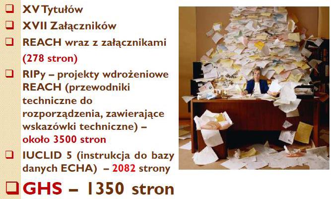 Zarządzanie chemikaliami powinno być zgodne z