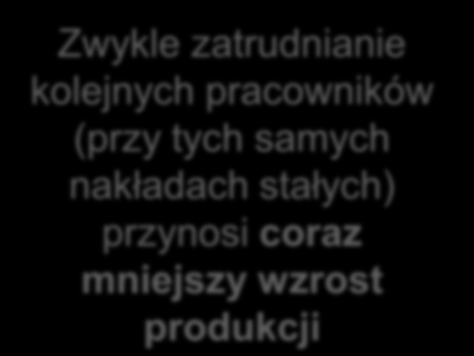 Skoro popyt na pracę ma charakter pochodny, zacznijmy od przypomnienia funkcji produkcji Wielkość produkcji ciasteczek (na godzinę) 150 140 130 120 110 100 Funkcja produkcji ilustruje zależność