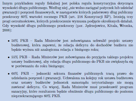 Reguły fiskalne w Polsce Źródło: Raport na