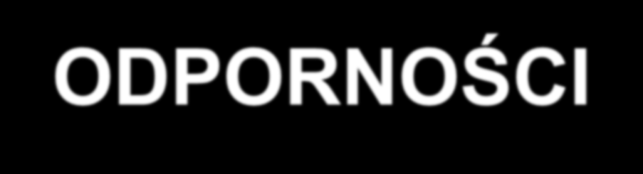 WRODZONE