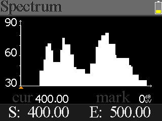 [ / ] aby wybrać dany kanał i wcisnąć [OK] aby zmienić jego numer. 5.3 Spectrum Chart (Wykres Spektrum) To menu pokazuje wykres spektrum dla ustawionego zakresu częstotliwości.