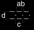 punkt gruość linii 0,18 0,13 - - element 0,5 0,5 - - średni 1,0 1,0 - - BUUT04 suwni gruość linii 0,18 0,18 0,13 - element 2,0 1,4