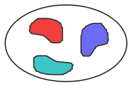 1.8.3 Cechy topologiczne Topologiczne cechy kształtów to cechy, które są niezmienne względem tzw. transformacji rubber-sheet, tj.