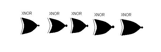 Rysunki 107 oraz 109 to obrazy bramek złożonych XOR oraz XNOR, natomiast rysunki 108 i 110 efekt rozpoznawania w programie bramki. Jak widać program prawidłowo rozpoznał wszystkie bramki. Rys. 107. Obraz wyjściowy przy teście rozpoznawania bramki XOR.