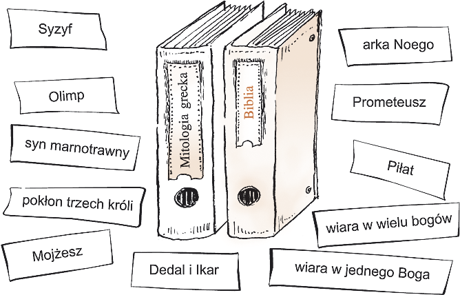 9. Napisz, co znajduje się na drugim planie miedziorytu. 10. Udowodnij, że przyrodę ukazaną na miedziorycie można nazwać bujną. 11.