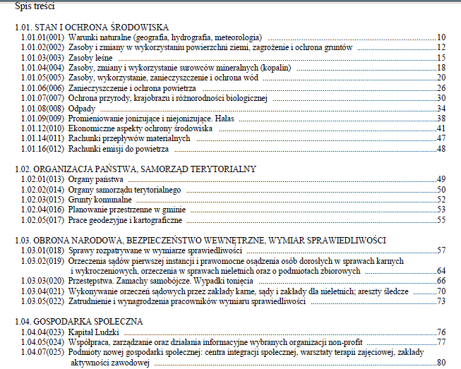 Program Badań