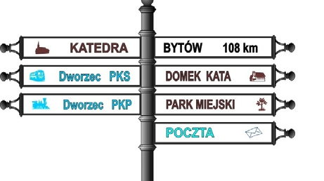MAŁA ARCHITEKTURA MIEJSKA TYP RETRO Tablica ulicowskazu (drogowskazu) Wymiary 150x900 mm lub 250x900