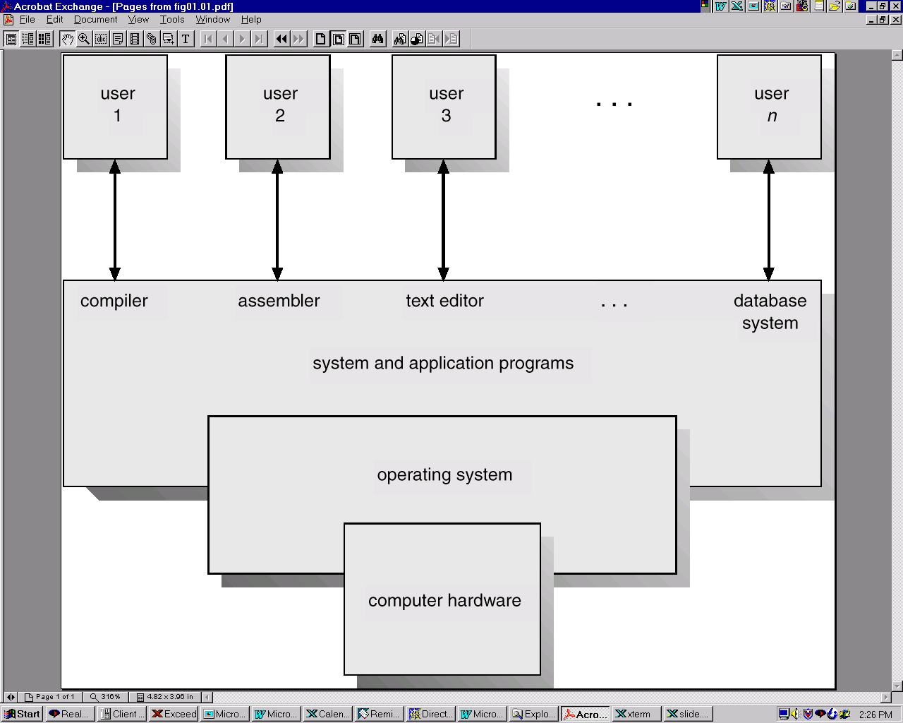 System operacyjny na tle innych składników komputera Wojciech