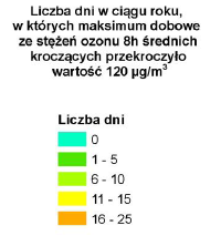 Stężenie
