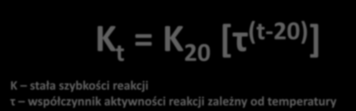 K t = K 20 [τ (t-20) ] K stała szybkości reakcji τ