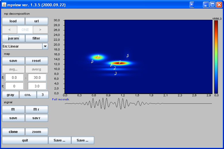 5. MP4 oprogramowanie używane do wykonywania analizy czasowo częstotliwościowej - Matching Pursuit. Rys. 6.8.