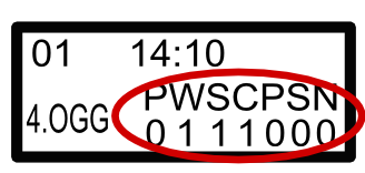 Rys.5 Programowanie dni tygodnia dla automatycznego odtwarzania nagrania (np. brzmienia dzwonów): P(poniedziałek), W (wtorek), S (środa), C (czwartek), P (piątek), S (sobota), N (niedziela).