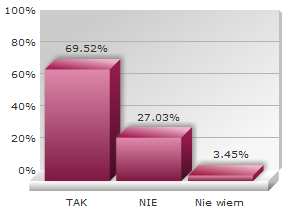 świąteczne? prezenty świąteczne?