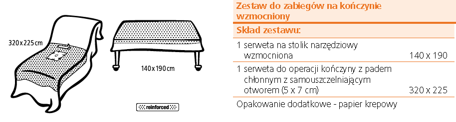 Miejsca wykropkowane: obszary wzmocnione 38. Treść pytania: Pak.