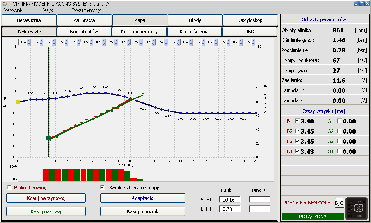 Rys.15 Czerwona linia mapa czasu wtrysków benzynowych (praca na benzynie) Zielona linia mapa czasu wtrysków gazowych (praca na gazie) Linia czarna z niebieskim punktami linia korekcji mnożnika.