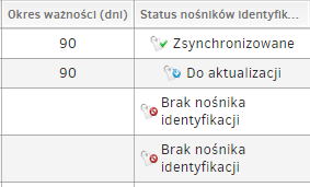 Xesar 2.0 Dalsze funkcje Dostępne bezpłatnie Przejrzystość Lista protokołów danych W nowej wersji oprogramowania Xesar 2.0 wszystko jest niezwykle przejrzyste.