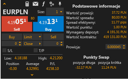 Lot Lot jest standardową jednostką określającą wolumen transakcji. Standardowym rozmiarem lota jest 100.