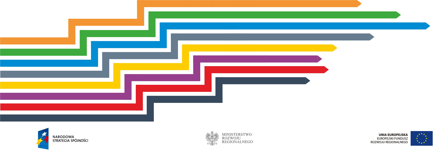 Program 2014-2020 Infrastruktura i Środowisko Konferencja konsultacyjna projektu Programu
