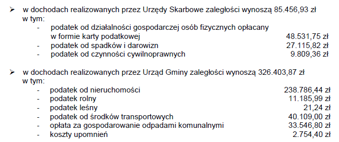 Dziennik Urzędowy Województwa Śląskiego 13 Poz. 4231 Największą pozycję we wpływach tego działu stanowi podatek od nieruchomości, który w 2013 roku został wykonany w wysokości 5.355.