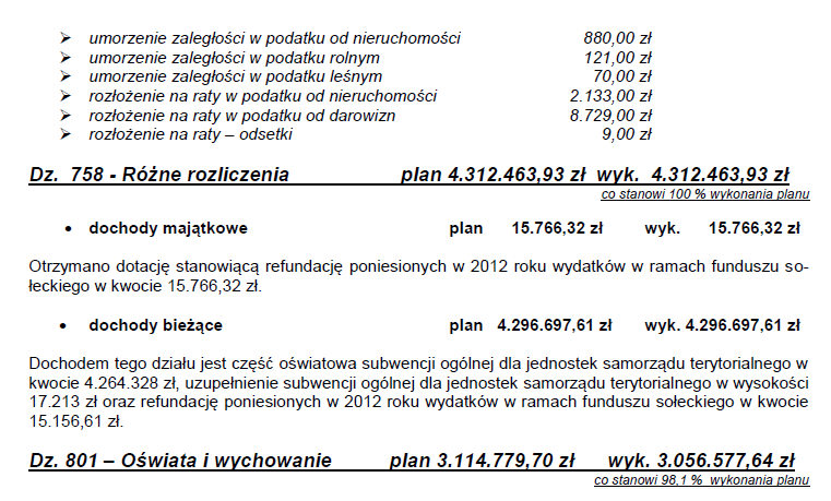 Dziennik Urzędowy Województwa Śląskiego 14 Poz.