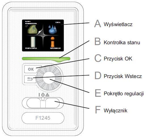 WYŚWIETLACZ Nowoczesny, intuicyjny panel sterowania daje możliwość maksymalnego wykorzystania potencjału pompy ciepła!