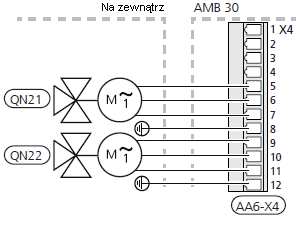 UŜyć 2- Ŝyłowego kabla o przekroju co najmniej 0,5 mm².