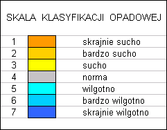 Tabela 27. Klasyfikacja termiczna miesięcy i roku w latach 2010-2012 Tabela 28.