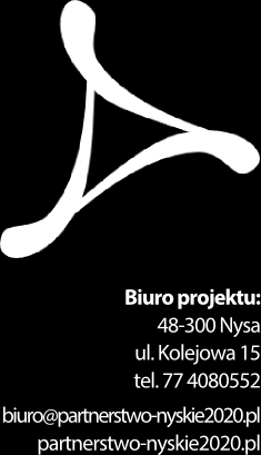 Grodkowie Rysunek 54 Plac dworca