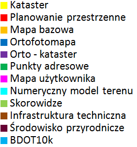 z danych RIIP, Z jakich stron internetowych użytkownicy wchodzą na geoportal OWI? www.google.