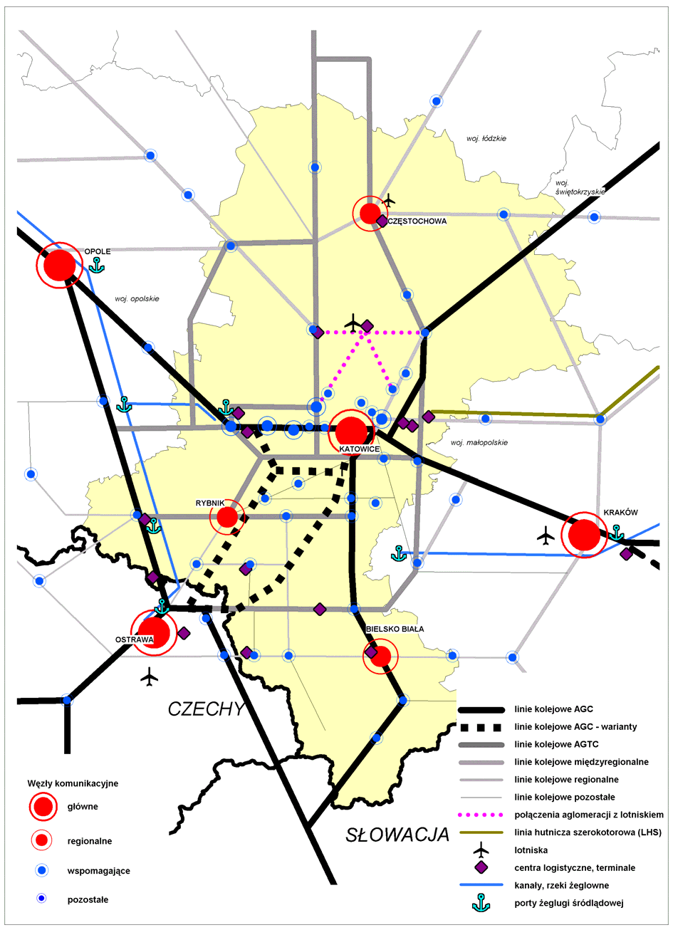 Model układu komunikacyjnego