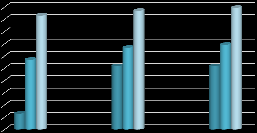 Tabela 19 Sieć kanalizacyjna w gminie w latach2008-2013 Wyszczególnienie Jedn.
