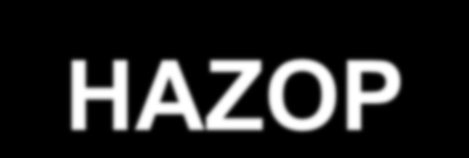 HAZOP Analiza Zagrożeń i Zdolności Operacyjnych (HAZOP) Ryzyko Numer Możliwe odchylenie (jakie problemy mogą wystąpić?) Przyczyna powstania odchylenia (dlaczego mogą wystąpić te problemy?