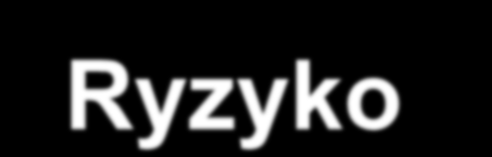 Ryzyko Niepewność i związane z nią ryzyko występuje stale i wszędzie. Punktem wyjścia zarządzania tymi zjawiskami jest ich postrzeganie dla radzenia sobie z nimi w turbulentnej rzeczywistości.