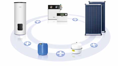 2xSILVER 7 990,00 netto Uniwersalny pakiet solarny z 2 płaskimi, pionowymi kolektorami słonecznymi Logasol CKN 2.0 oraz biwalentnym pogrzewaczem Logalux SM o pojemności 200l.