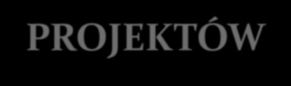 OCENA FORMALNO-MERYTORYCZNA PROJEKTÓW Ocena trwa maksymalnie 90 dni roboczych; w uzasadnionych przypadkach (np. duża ilość wniosków) termin oceny formalno-merytorycznej może zostać przedłużony.