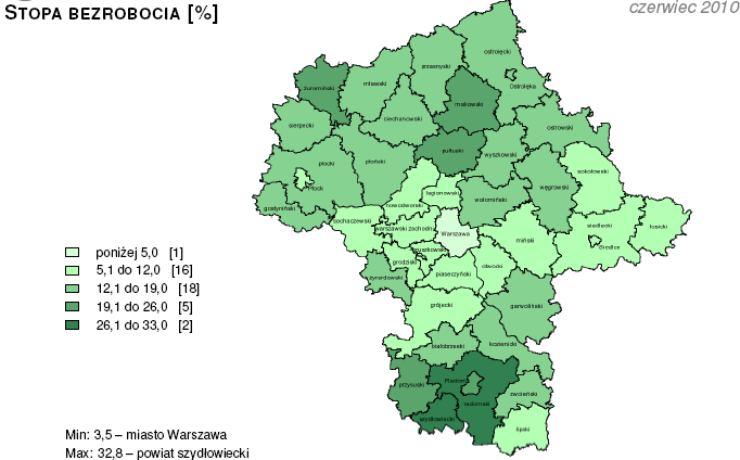 Najniższą stopą wyróżniają się: m. st. Warszawa 3,4% oraz powiaty: warszawski zachodni 5,5%, grodziski 6,2% i pruszkowski 6,9%.